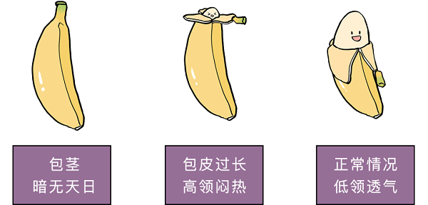 南京男性专科医院讲述：男性包皮过长常见的危害