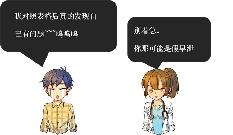 [南京男科医院]这几种情况不是早泄，别自己吓坏自己