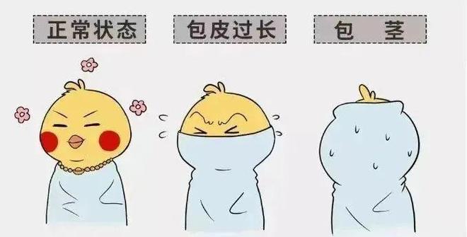 南京做包皮手术好的男科医院是哪个